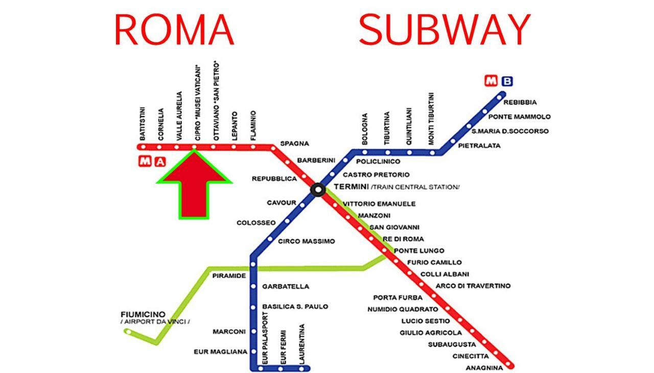 Apartment Close To Vatican Museums And To Metro Roma Exterior foto